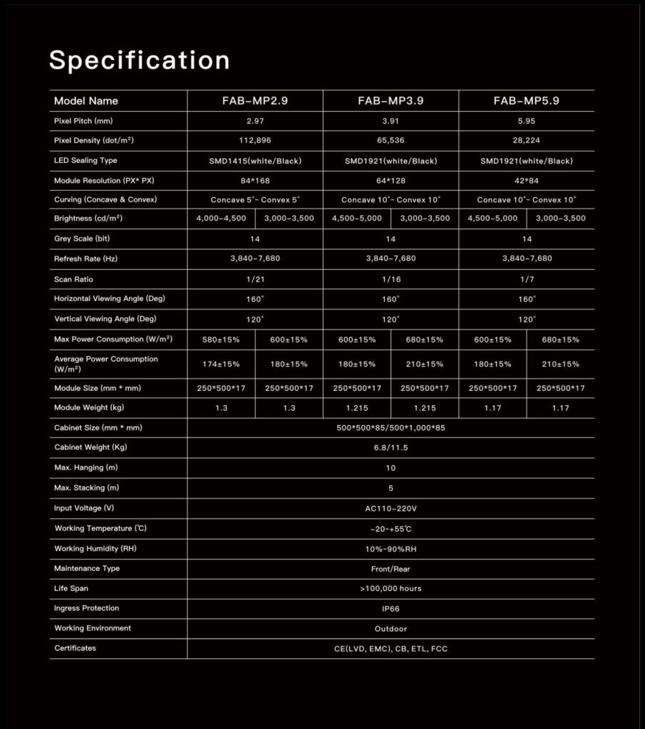 sewa rental led screen jakarta P3.9 Fabulux Black Lamp_spec